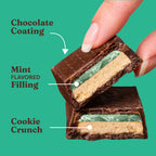 Mint Chocolate Cookie Bars - Fresh Ready