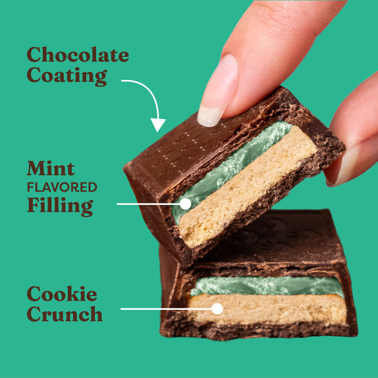 Mint Chocolate Cookie Bars - Active Ready
