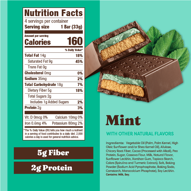 Mint Chocolate Cookie Bars - Active Ready